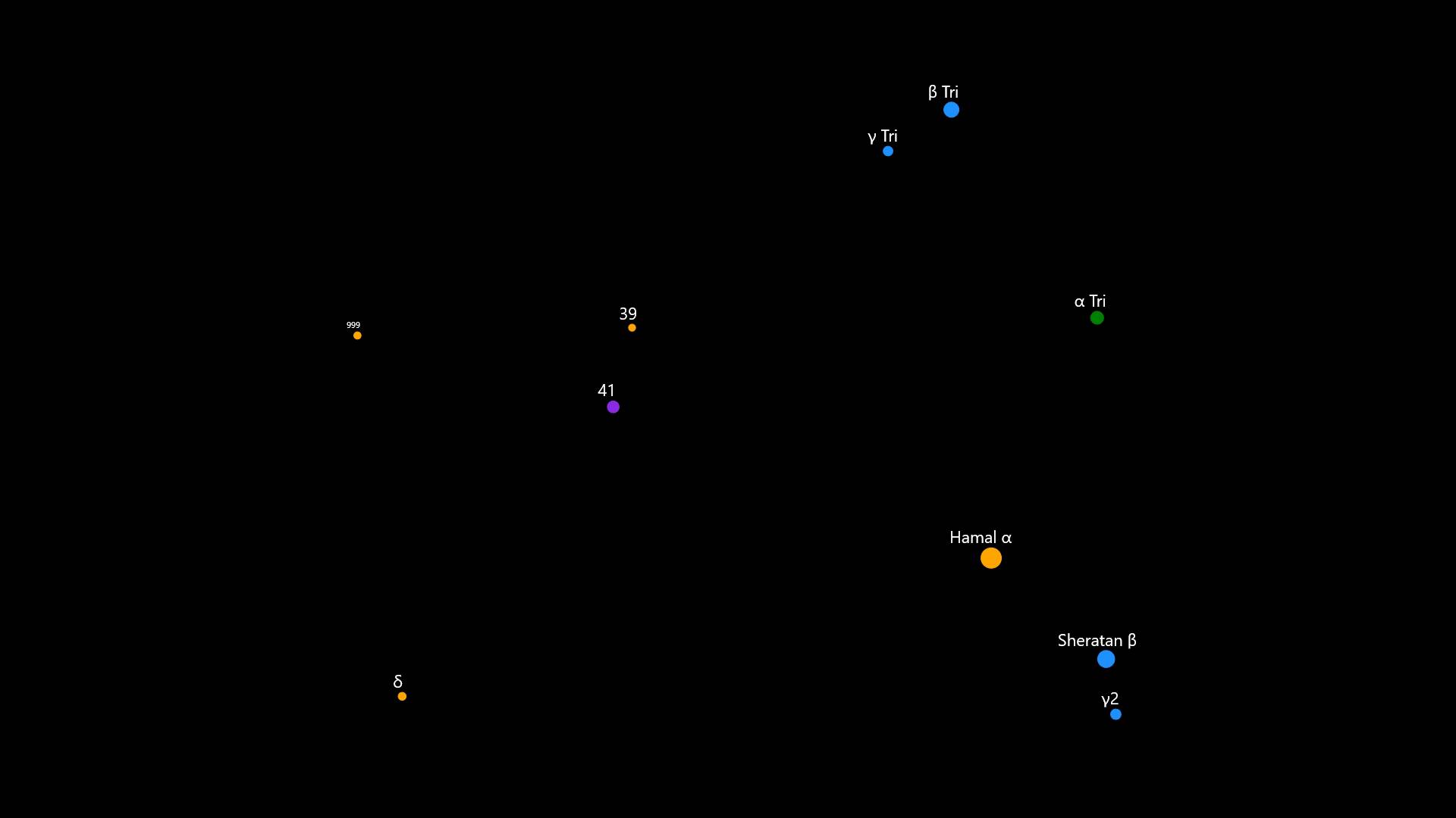 Constellations Aries and Triangulum