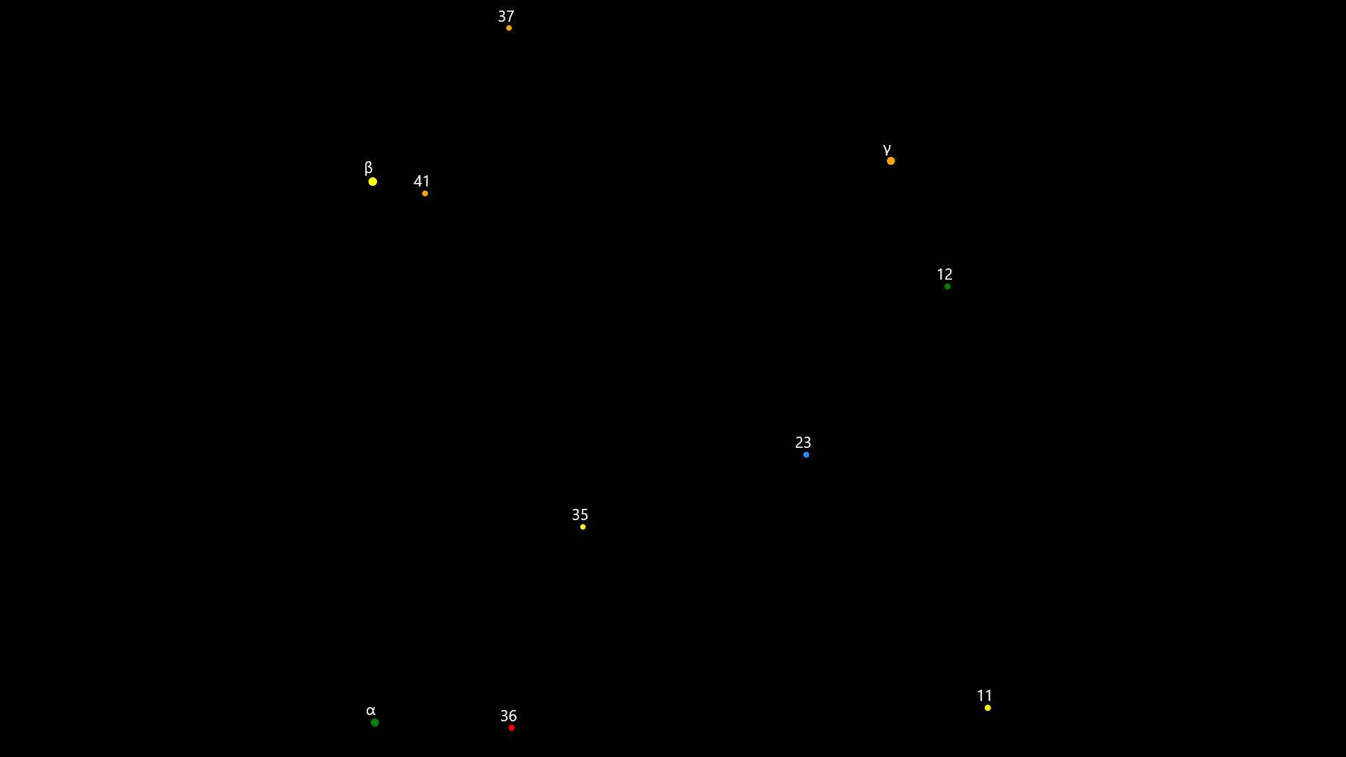 Constellation Coma Berenices