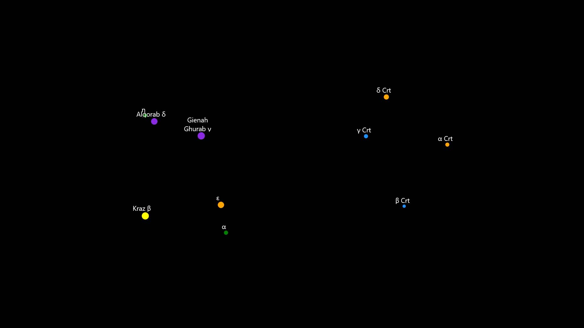 Constellations Corvus and Crater