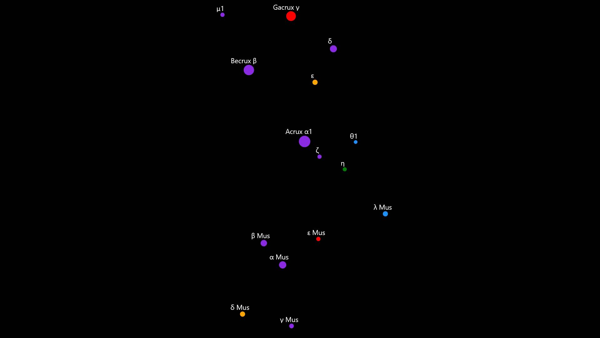 Constellations Crux and Musca