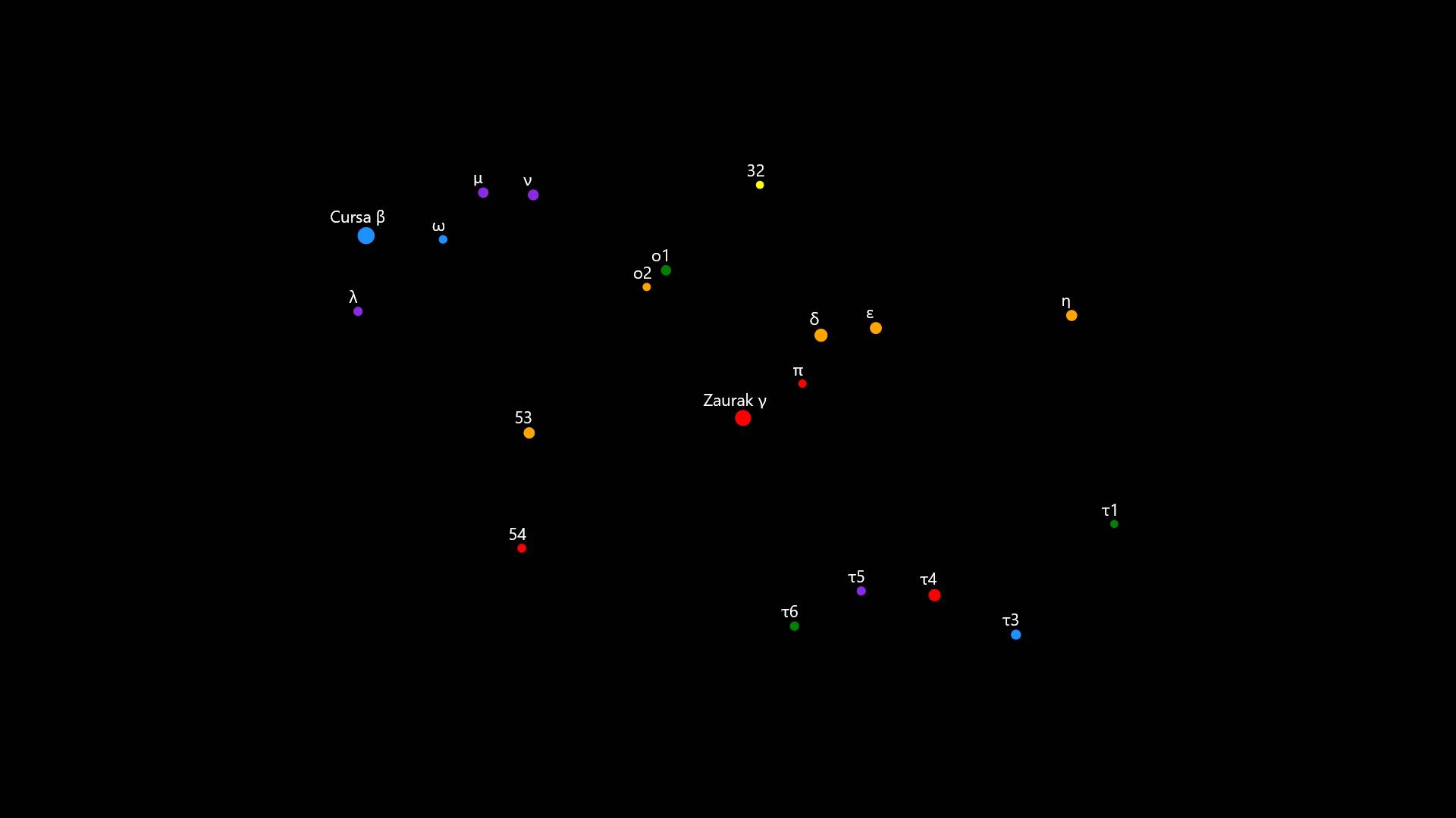 Constellation Eridanus North