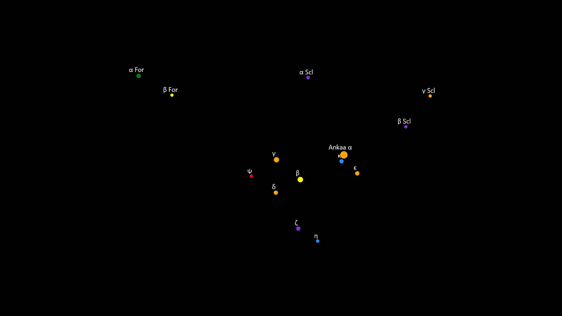 Constellations Fornax, Phoenix, and Sculptor