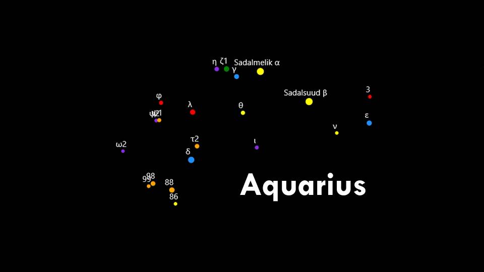 Constellation Aquarius