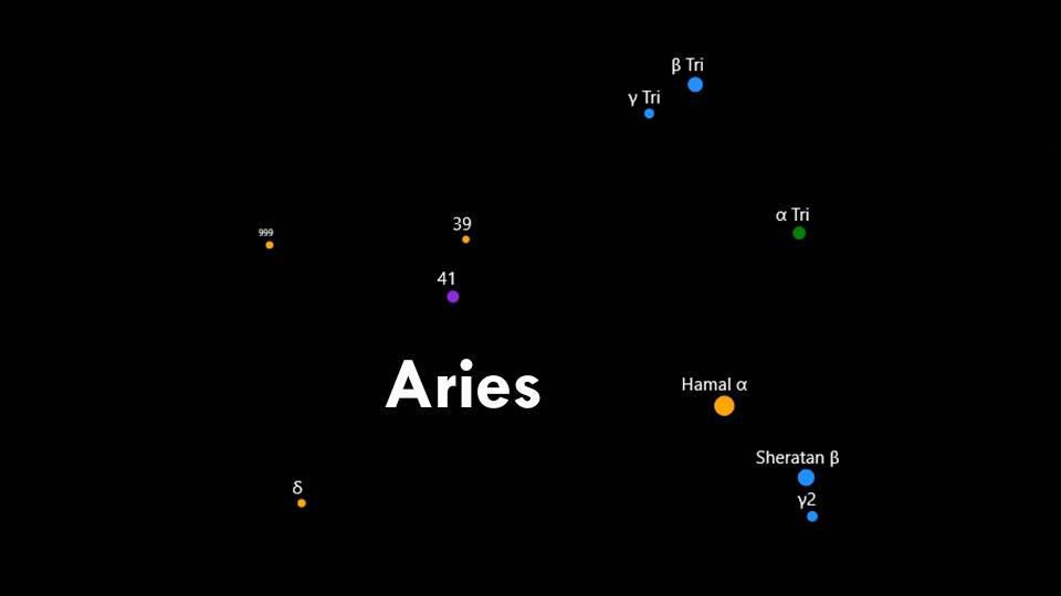 Constellations Aries and Triangulum