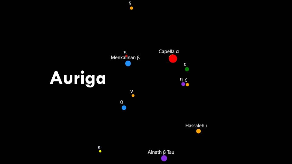 Constellation Auriga