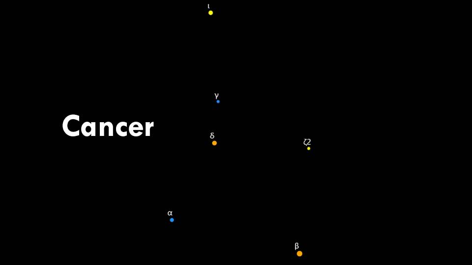 Constellation Cancer
