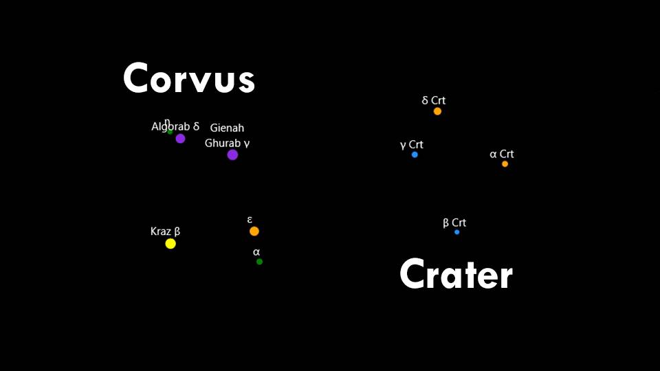 Constellations Corvus and Crater