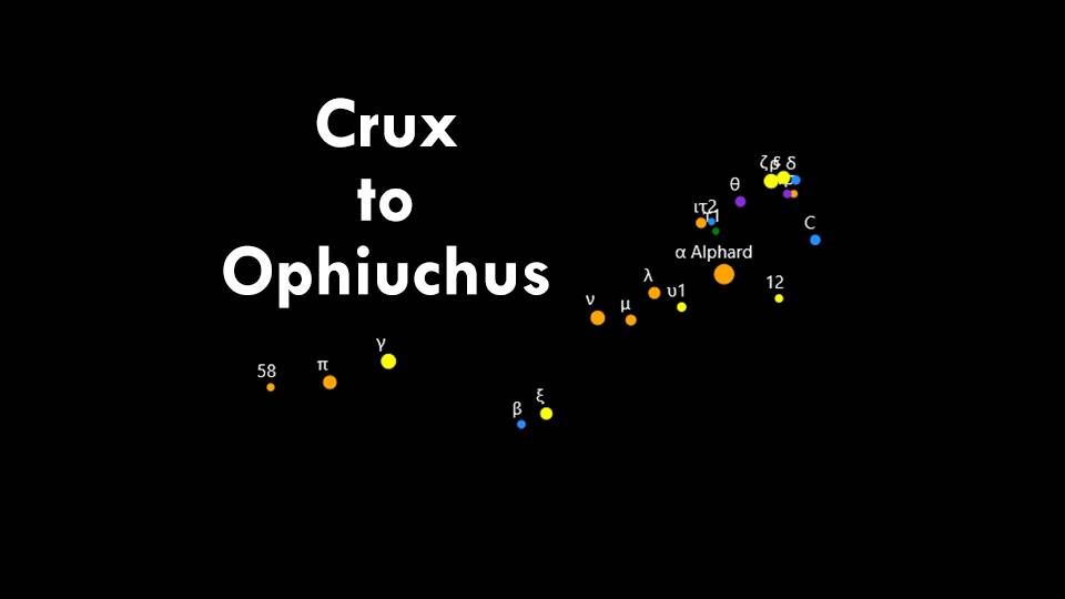 Constellations Crux to Ophiuchus