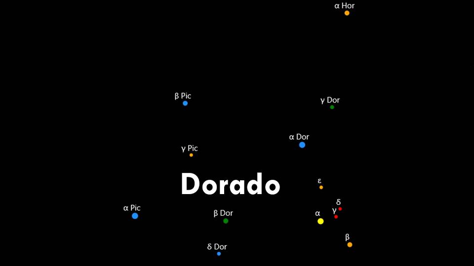 Constellations Dorado, Pictor, Horologium, and Reticulum