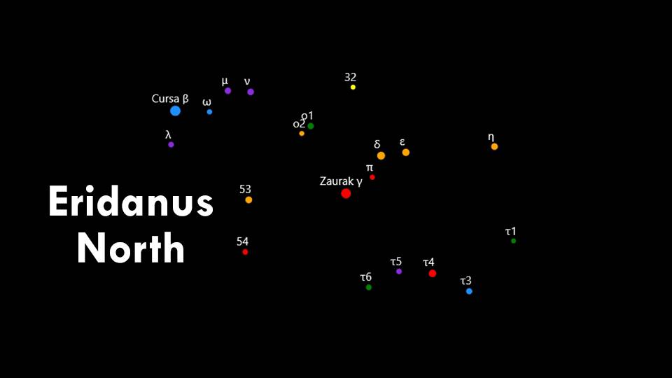 Constellation Eridanus (North)