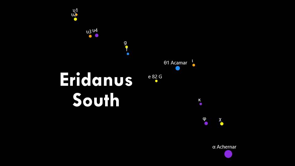 Constellation Eridanus (South)