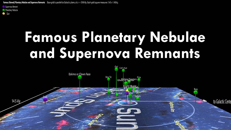 Famous (Named) Planetary Nebulae
