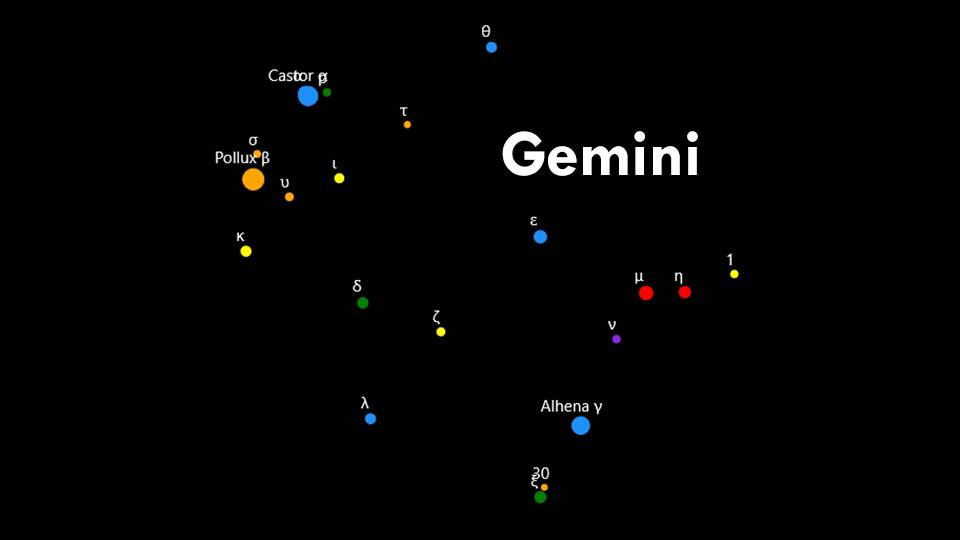 Constellation Gemini