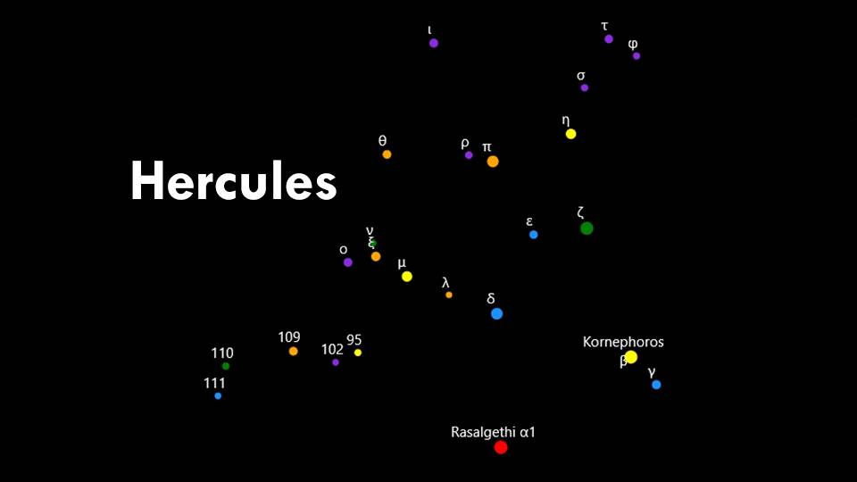 Constellation Hercules