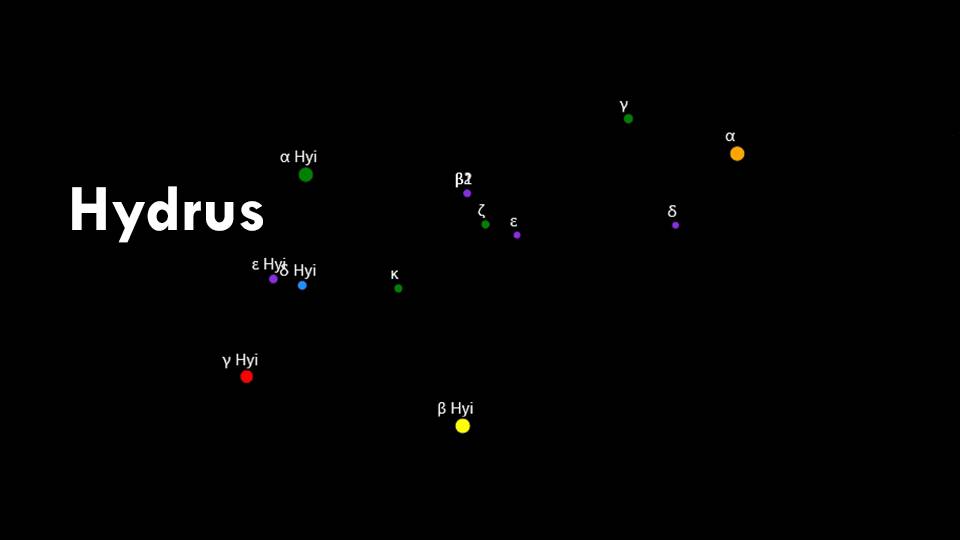 Constellations Hydrus and Tucana