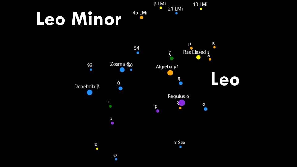 Constellations Leo, Leo Minor, and Sextans