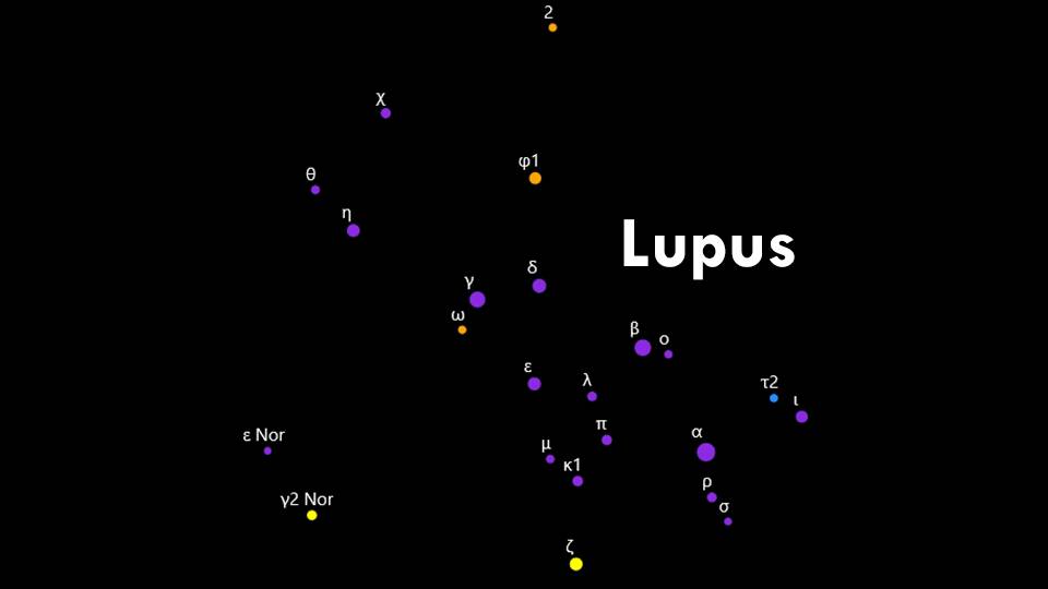 Constellations Lupus and Norma