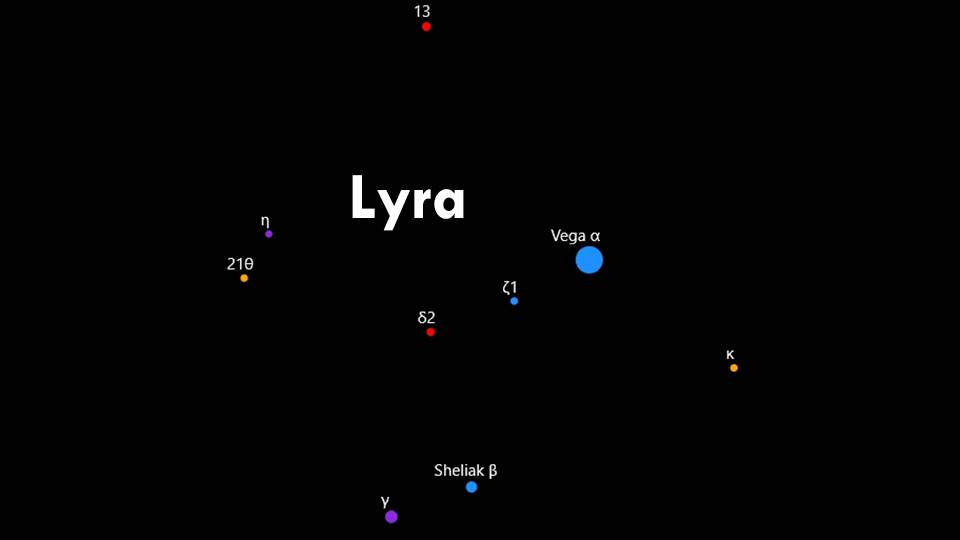 Constellation Lyra