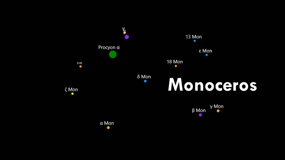 Constellations Canis Minor and Monoceros