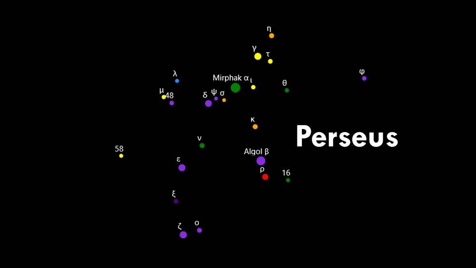 Constellation Perseus