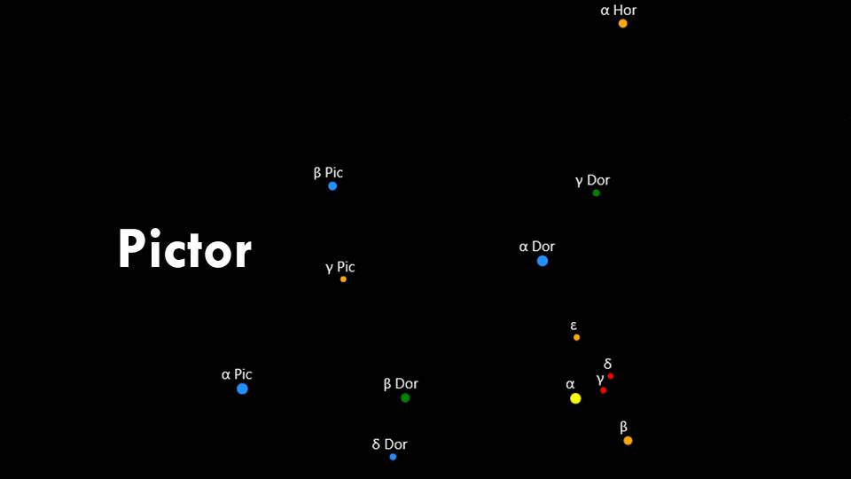 Constellations Dorado, Pictor, Horologium, and Reticulum