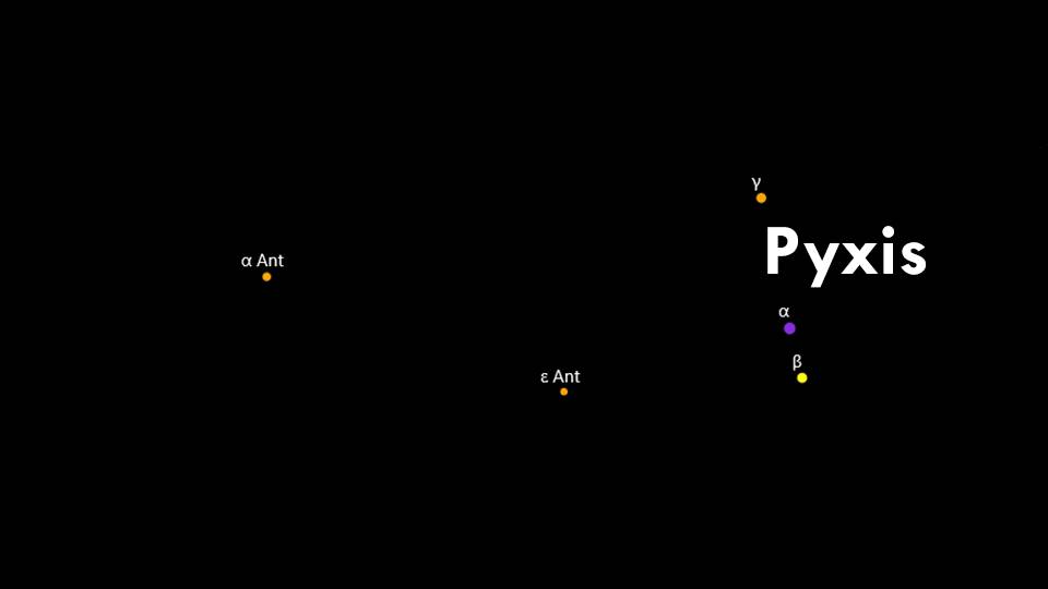 Constellations Antlia and Pyxis