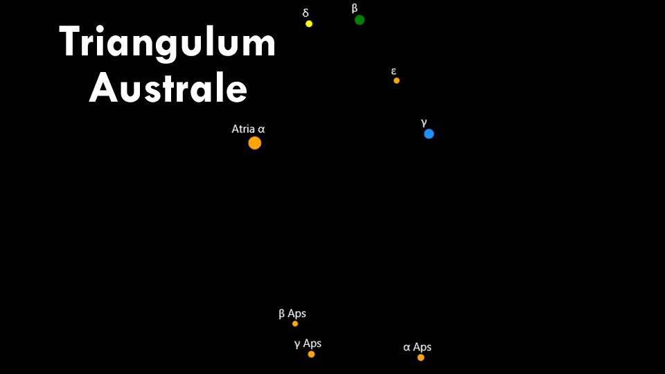 Constellations Apus and Triangulum Australe