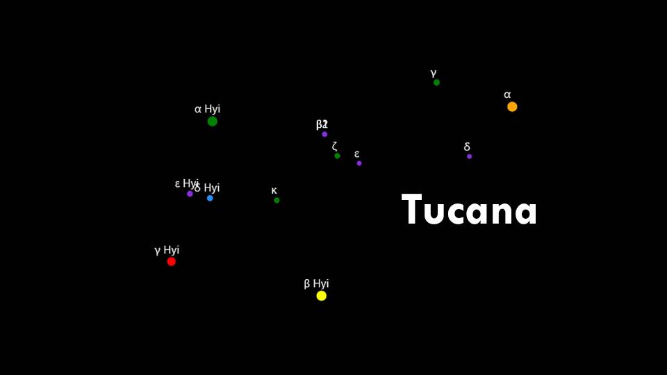 Constellations Hydrus and Tucana