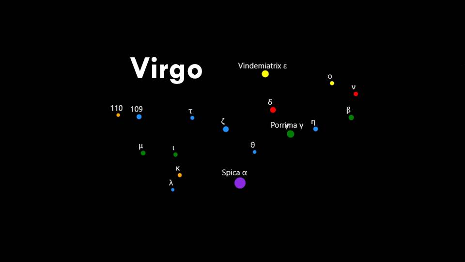 Constellation Virgo