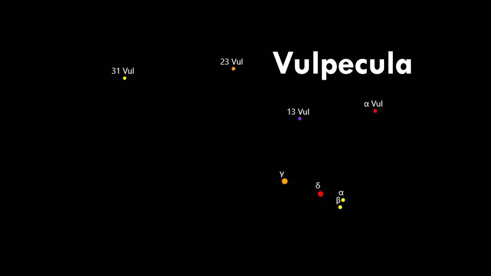 Constellations Sagitta and Vulpecula