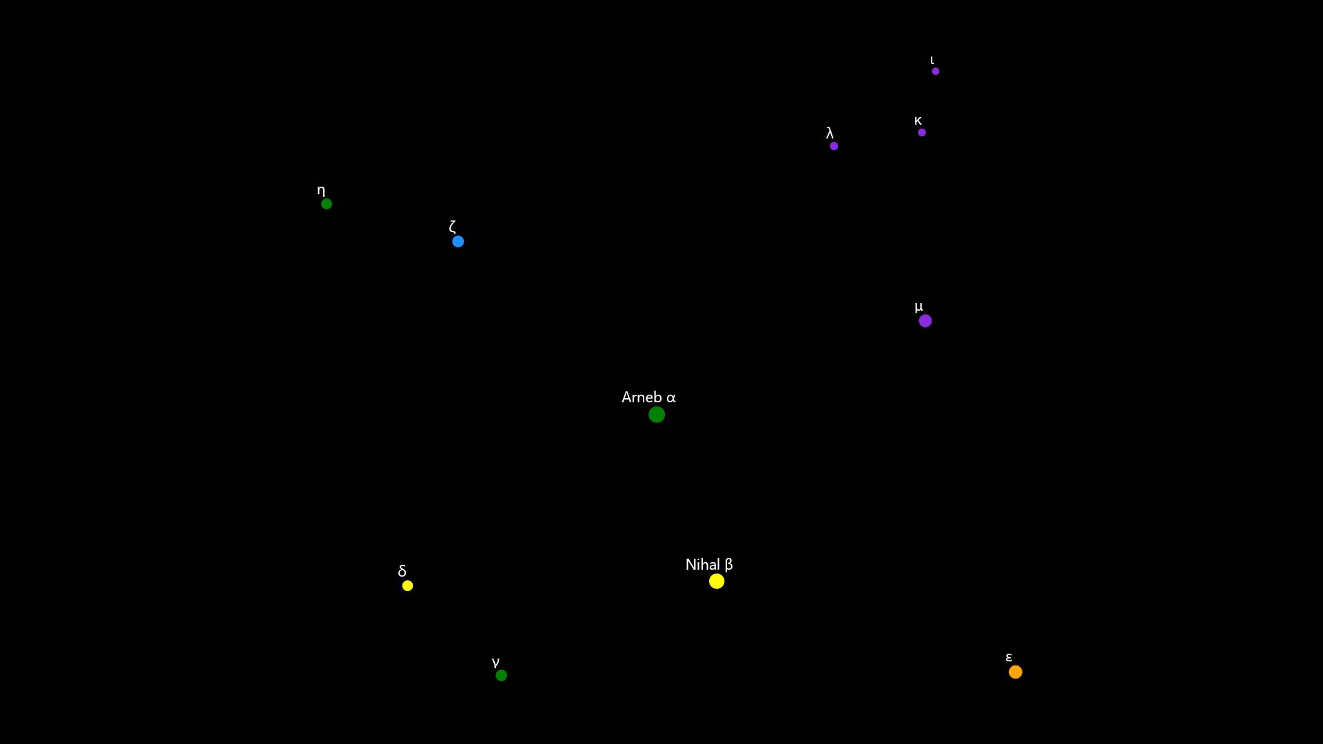 Constellation Lepus