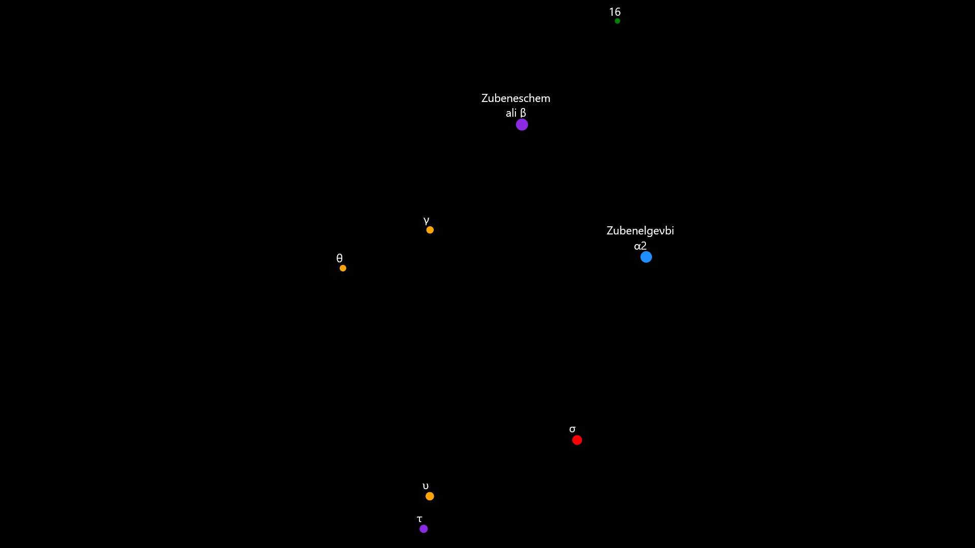 Constellation Libra