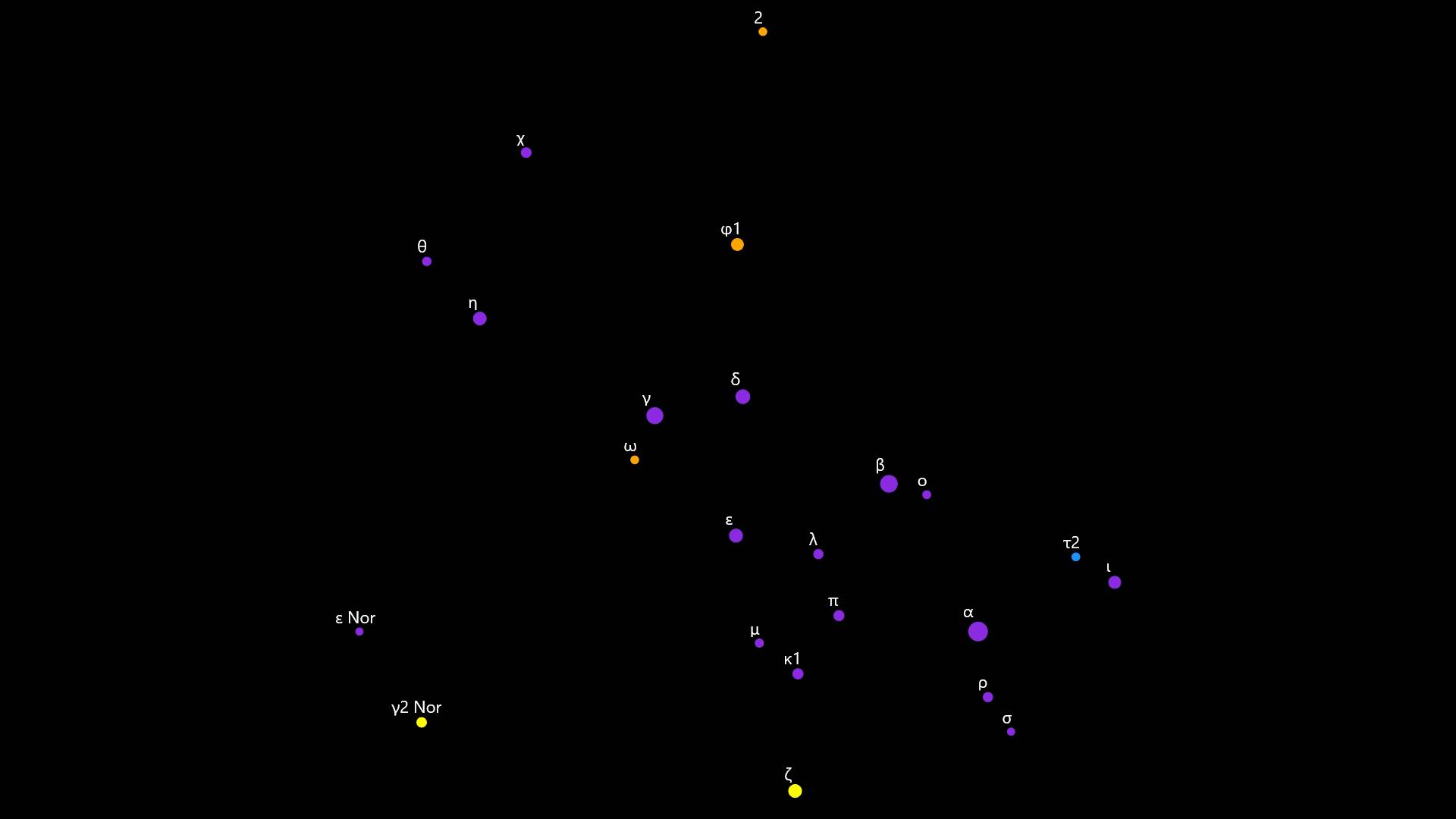 Constellations Lupus and Norma