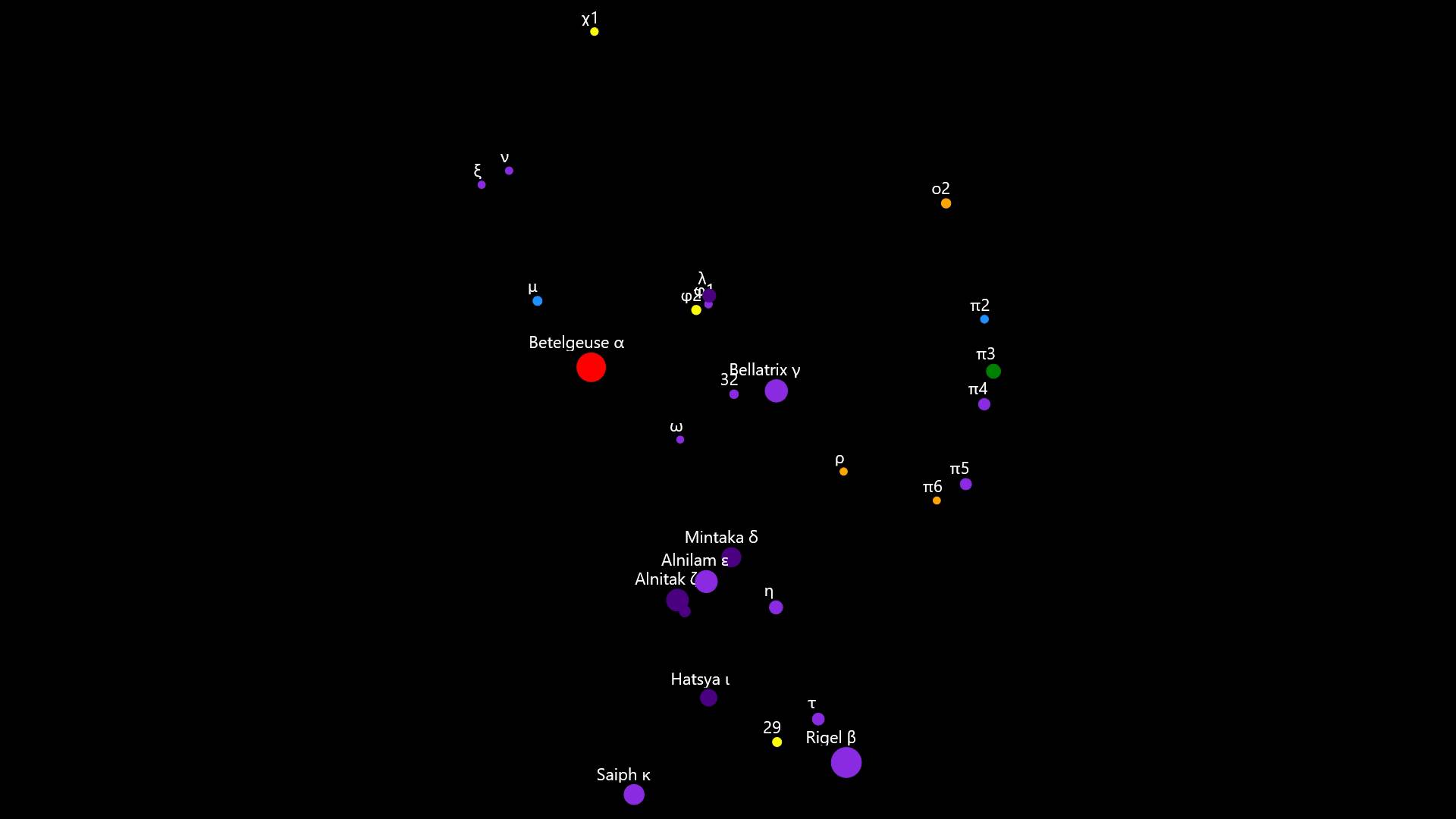 Constellation Orion