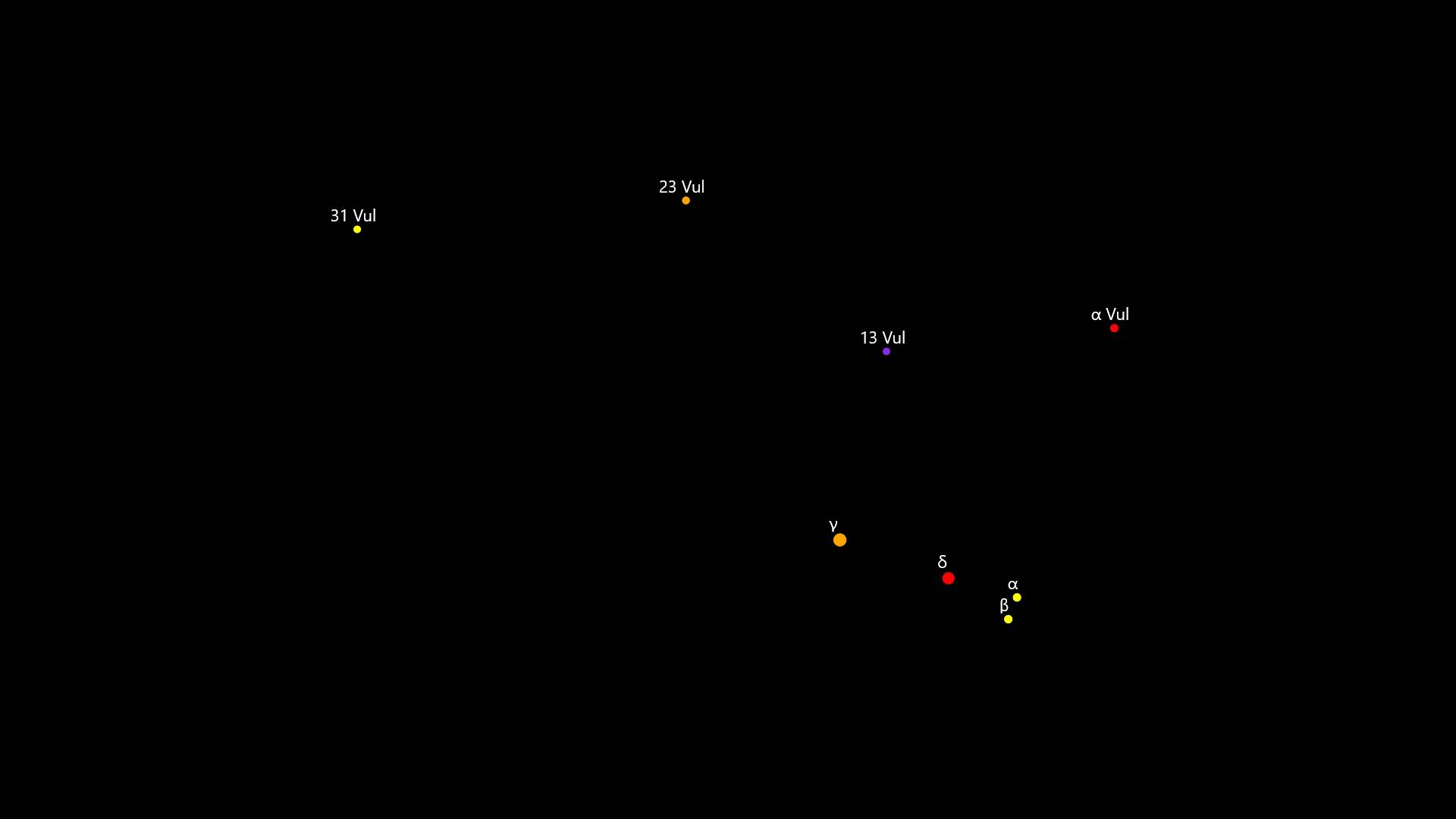 Constellations Sagitta and Vulpecula