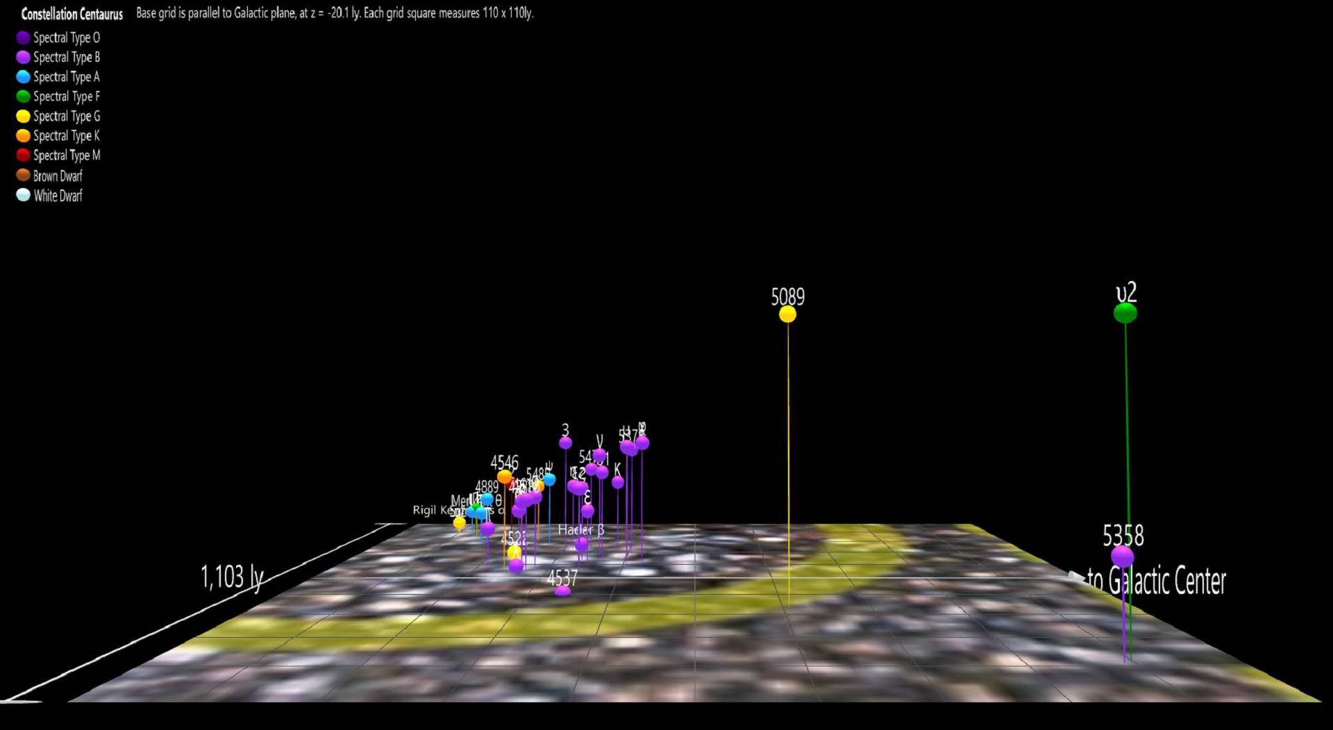 Centaurus, with bitmap