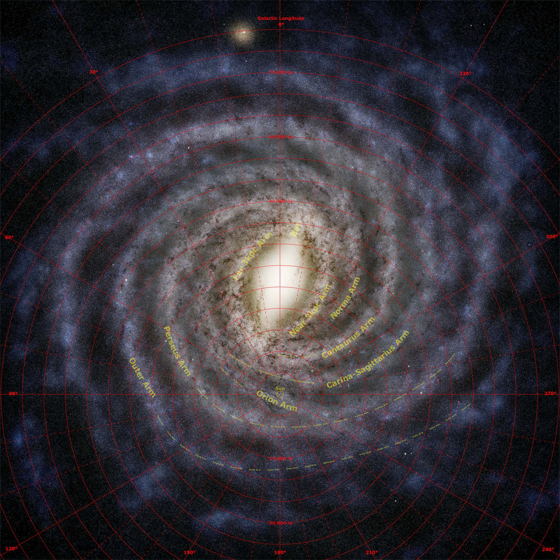 The Galactic Disc