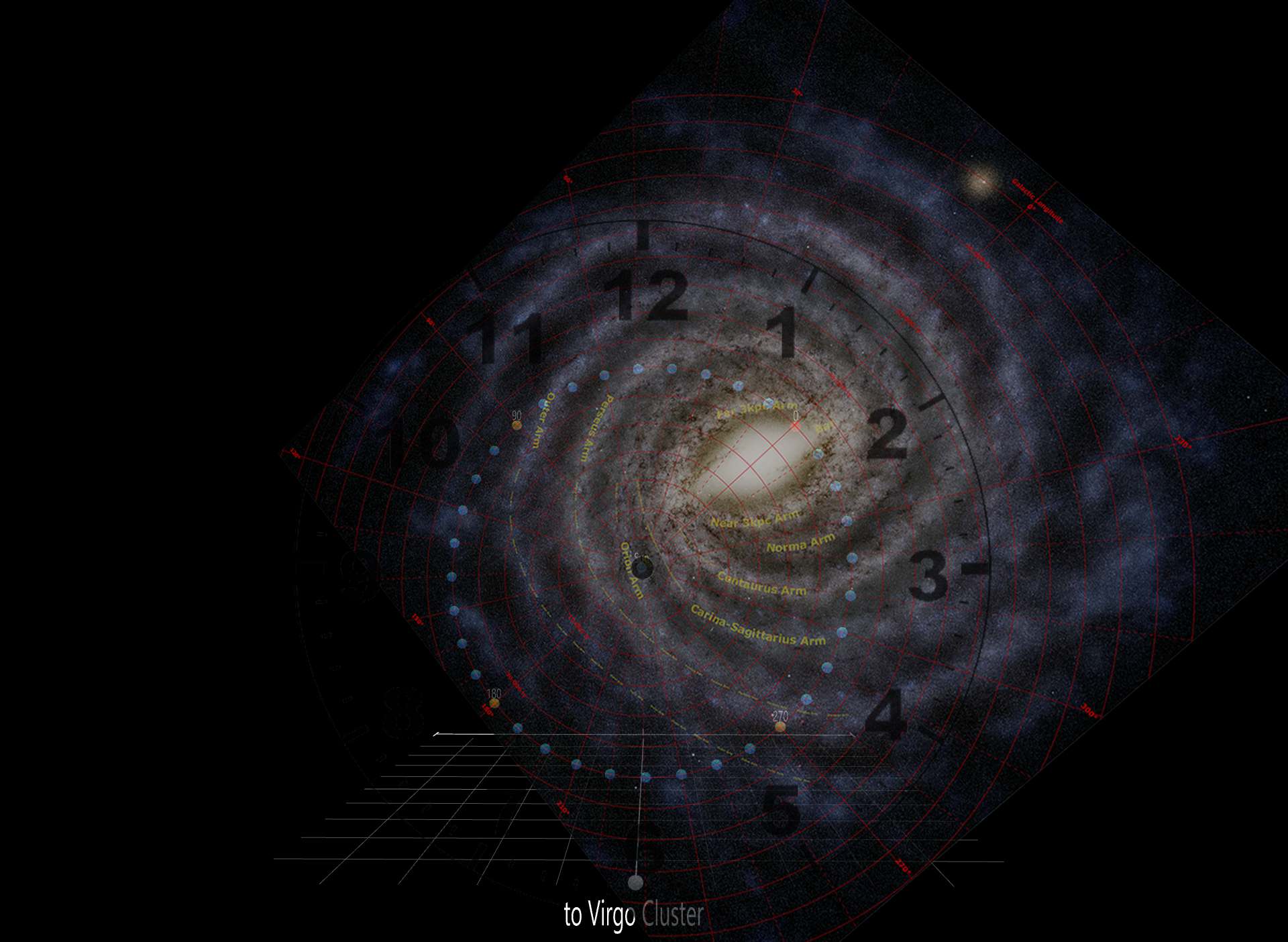 Milky Way Viewed From the Virgo Cluster