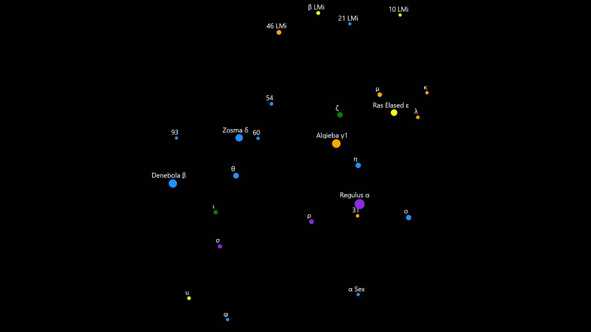 Constellations Leo, Leo Minor, and Sextans