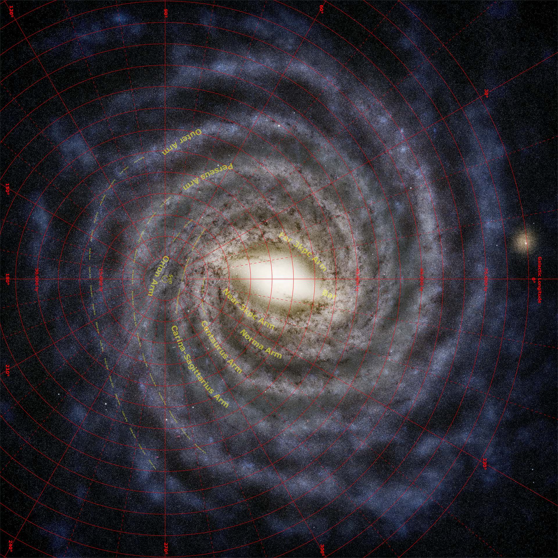 Milky Way Galaxy Annotated