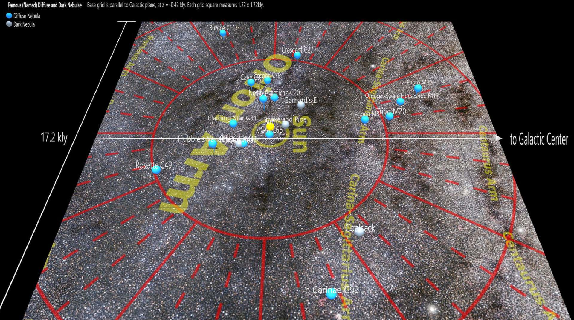 Famous Diffuse and Dark Nebulae